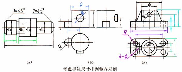 solidworks配置特征怎么用